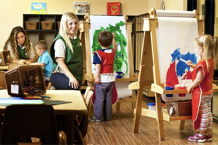STEAM-based learning
